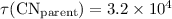 Mathematical equation: $\tau({\rm CN}_{\rm parent})=3.2\times10^{4}$