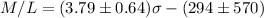Mathematical equation: $ M/L=(3.79\pm 0.64)\sigma -(294\pm 570)$