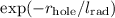 Mathematical equation: $\exp(-r_{\rm hole}/l_{\rm rad})$