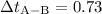 Mathematical equation: $\Delta t_{{\rm A}-{\rm B}}=0.73$