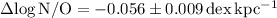 Mathematical equation: $\Delta \rm log \, N/O = - 0.056\pm 0.009 \, dex \,kpc^{-1}$