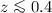 Mathematical equation: $z\la 0.4$