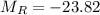 Mathematical equation: $M_{R}=-23.82$
