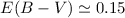 Mathematical equation: $E(B-V) \simeq 0.15$