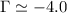 Mathematical equation: $\Gamma \simeq -4.0$