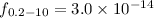 Mathematical equation: $f_{0.2-10} = 3.0 \times 10^{-14}$