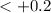 Mathematical equation: $<+0.2$