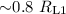 Mathematical equation: ${\sim}0.8~R_{\rm L1}$
