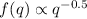 Mathematical equation: $f(q)\propto q^{-0.5}$