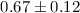 Mathematical equation: $0.67\pm0.12$