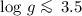 Mathematical equation: $\log \, g \la \, 3.5$