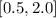 Mathematical equation: $[0.5,2.0]$