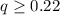 Mathematical equation: $q \geq 0.22$