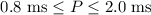 Mathematical equation: $0.8~ {\rm ms}\le P \le 2.0~ {\rm ms}$