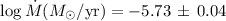 Mathematical equation: $\log \dot{M} (M_{\rm \odot}/{\rm yr})= -5.73 \,\pm\, 0.04$
