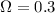 Mathematical equation: $\Omega=0.3$