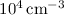 Mathematical equation: $10^{4}\,{\rm cm^{-3}}$