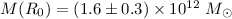 Mathematical equation: $M(R_0) = (1.6\pm0.3)\times 10^{12}~M_{\odot}$