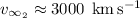Mathematical equation: $v_{\infty_{2}} \approx 3000 \; \rm{\rm\thinspace km}{\rm\thinspace s}^{-1}$