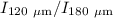 Mathematical equation: $I_{\rm 120 ~\mu m} / I_{\rm 180~\mu m}$