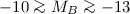 Mathematical equation: $-10 \ga M_B \ga -13$