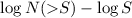 Mathematical equation: $\log N({>}S) - \log S$