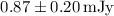 Mathematical equation: $0.87 \pm 0.20 \, \rm mJy$