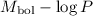 Mathematical equation: $M_{\rm bol}-\log P$