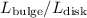 Mathematical equation: $L_{\rm bulge}/L_{\rm disk}$