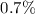 Mathematical equation: $0.7\%$
