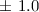 Mathematical equation: $\pm~1.0$