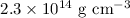 Mathematical equation: $2.3\times 10^{14}~{\rm g~cm^{-3}}$