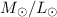Mathematical equation: $M_{\odot}/L_{\odot}$