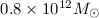 Mathematical equation: $0.8\times 10^{12} M_{\odot}$