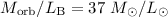 Mathematical equation: $M_{\rm orb}/L_{\rm B} = 37~M_{\odot}/L_{\odot}$