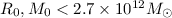 Mathematical equation: $R_0, M_0 < 2.7\times 10^{12} M_{\odot}$