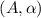 Mathematical equation: $(A,\alpha)$
