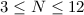 Mathematical equation: $3\leq N\leq12$