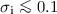 Mathematical equation: $\sigma_{\rm i} \la 0.1$