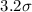 Mathematical equation: $3.2\sigma$