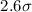Mathematical equation: $2.6\sigma$