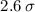 Mathematical equation: $2.6\,\sigma$