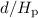 Mathematical equation: $d/H_{\rm p}$