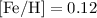 Mathematical equation: $[{\rm Fe/H]} = 0.12$