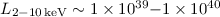 Mathematical equation: $ L_{2-10\,\rm keV}\sim 1\times10^{39}{-}1\times10^{40}$