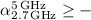 Mathematical equation: $\alpha^{5 \rm \thinspace GHz}_{2.7 \rm \thinspace GHz} \ge -$