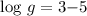 Mathematical equation: $\log\, g = 3 {-} 5$