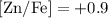 Mathematical equation: $\rm [Zn/Fe] = +0.9$