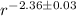 Mathematical equation: $r^{-2.36 \pm 0.03}$