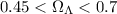 Mathematical equation: $\;0.45 <\Omega_\Lambda <0.7\;$